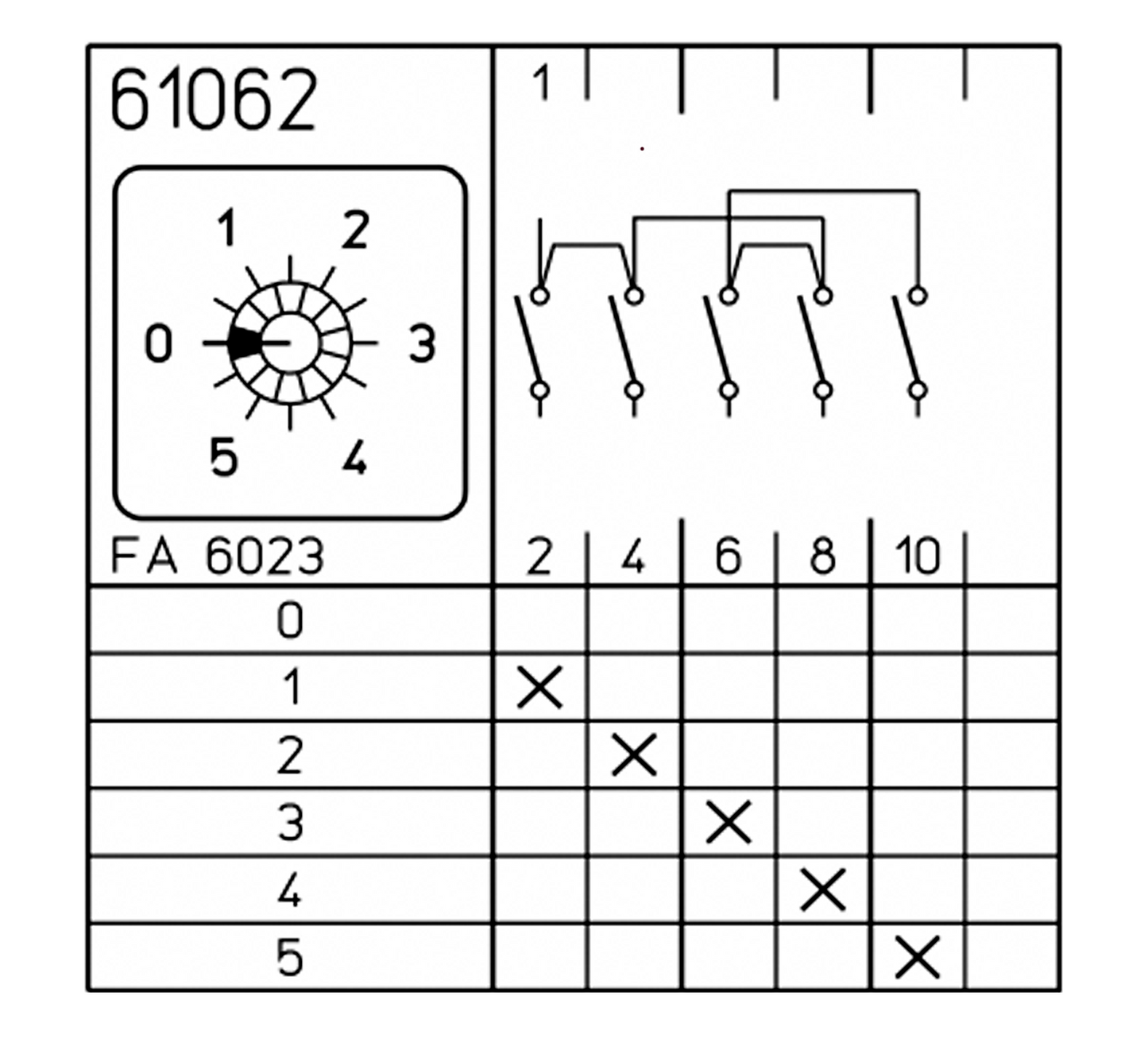 1 POLE MULTI-STEP SWITCH WITH OFF - 5 CONTACTS - 20AMPS U/L