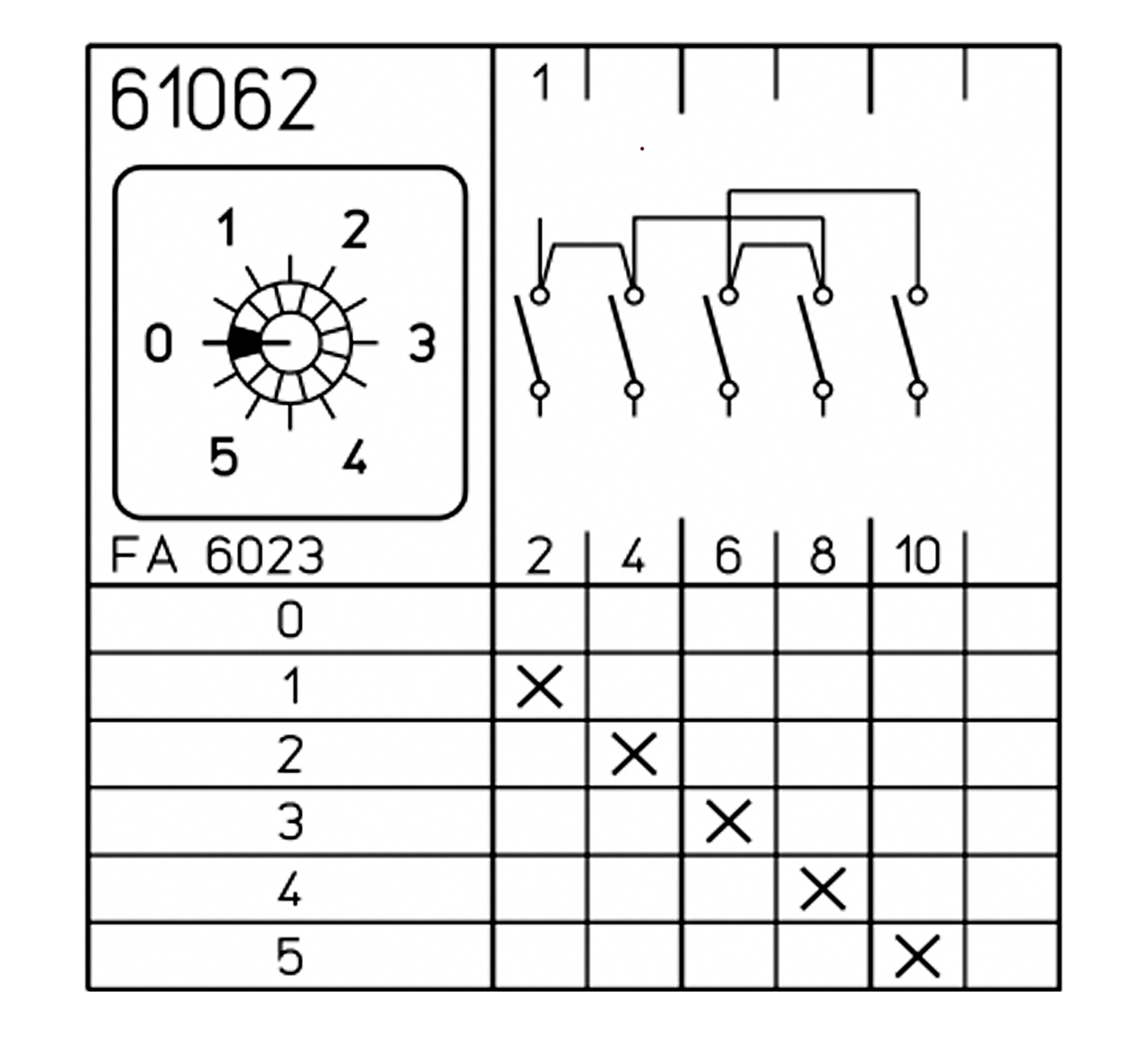 1 POLE MULTI-STEP SWITCH WITH OFF - 5 CONTACTS - 20AMPS U/L