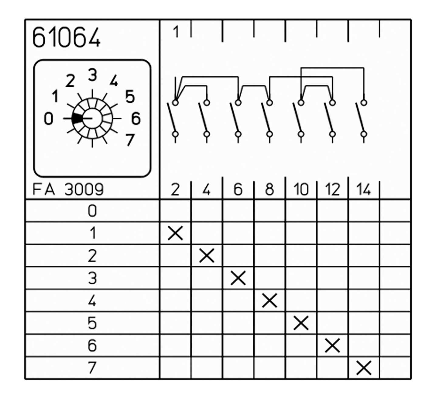 1 POLE MULTI-STEP SWITCH WITH OFF - 7 CONTACTS - 30AMPS U/L