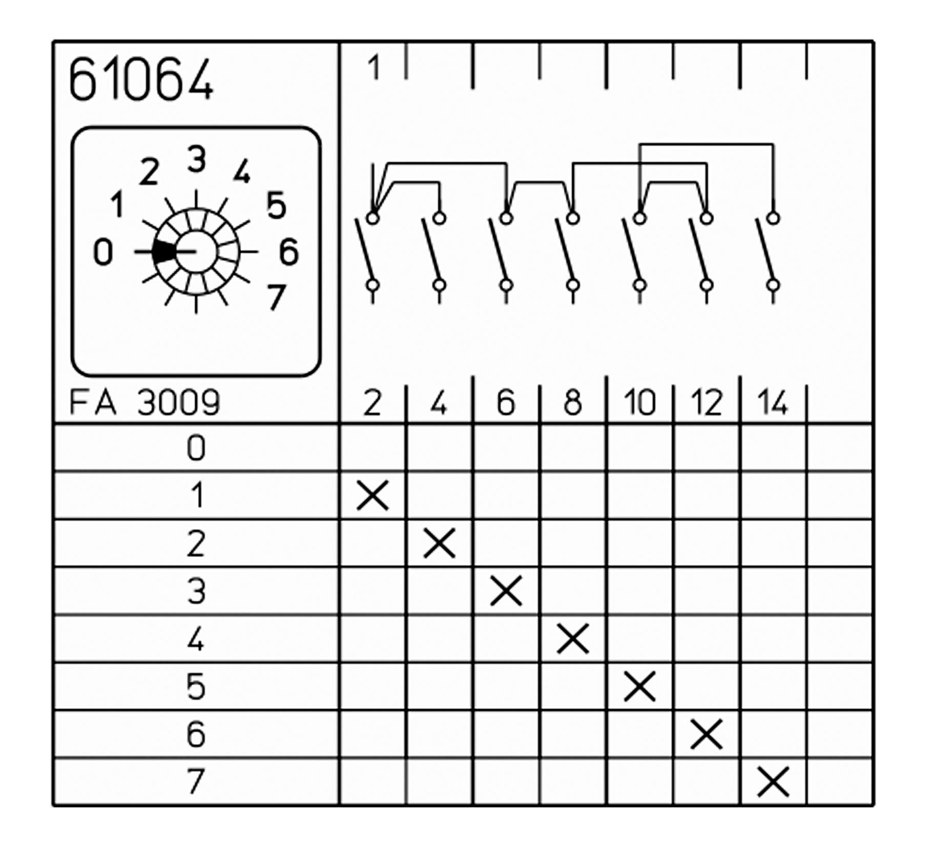 1 POLE MULTI-STEP SWITCH WITH OFF - 7 CONTACTS - 30AMPS U/L