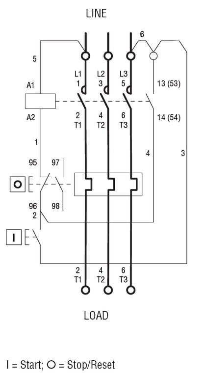 Empty non-metallic enclosure, with START-STOP/RESET buttons, for BG06, BG09, BG12 contactors