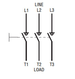 UL/CSA type 4/4X non-metallic enclosured switch disconnector, three-pole. With rotating handle