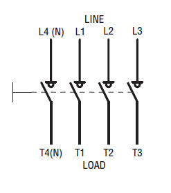 UL/CSA type 4/4X non-metallic enclosured switch disconnector, four-pole. With rotating handle