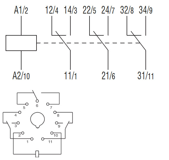 11-PIN Industrial relay with LED state indicator and mechanical actuator, 10A, 3 C/O contacts, fitting on socket HR7XS2