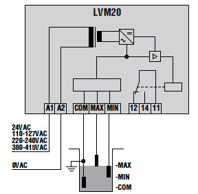 Level monitoring relay, modular version, single-voltage. Automatic resetting