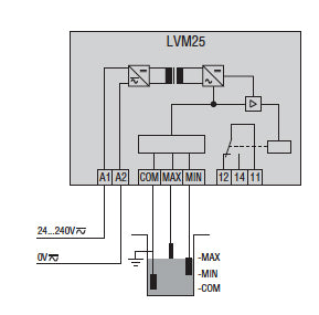 Level control starter kit complete with LVM25240 relay and two SN1 electrodes