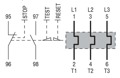 Motor protection relay, phase failure/single-phase sensitive. Three-pole (three-phase), manual or automatic resetting. Direct mounting on BF09 - BF38 contactors