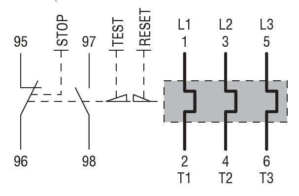 Electronic thermal overload relay, phase failure/single-phase sensitive. Three-pole (three-phase), manual or automatic resetting