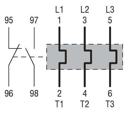 Motor protection relay, phase failure/single-phase sensitive. Three-pole (three-phase), automatic resetting. Direct mounting on BG06, BG09, BG12 mini-contactors