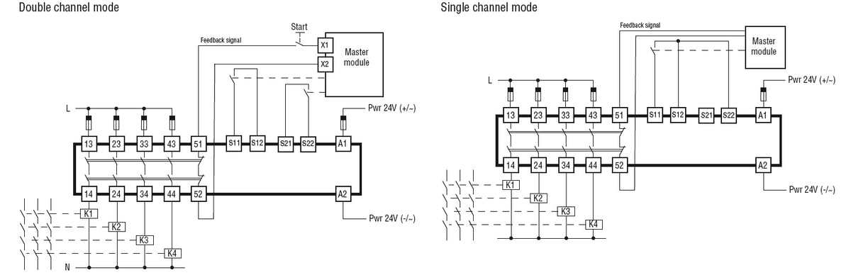 Auxiliary Output Module Safe outputs expansion module SRB… series, 4NO+1NC, auxiliary supply 2 ...