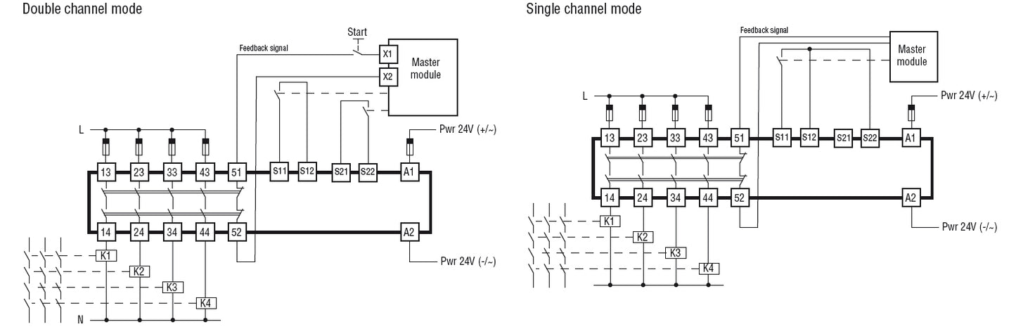 Safe outputs expansion module SRB… series, 4NO+1NC, auxiliary supply 24VAC/DC