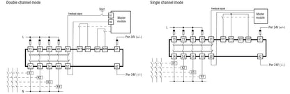 Safe outputs expansion module SRB… series, 4NO+1NC, auxiliary supply 24VAC/DC