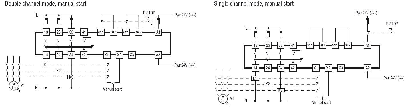 Safety relay SRB… series, single function, 3NO+1NC, for emergency stop, auxiliary supply 24VAC/DC, up to CAT.4, PLe